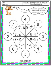 Basit Çıkarma İşlemi